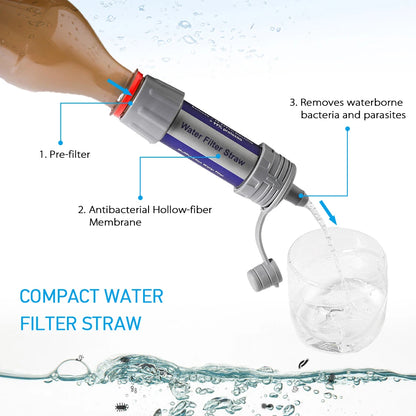 Noodwaterfilter – Drinkwater Zuiver Systeem