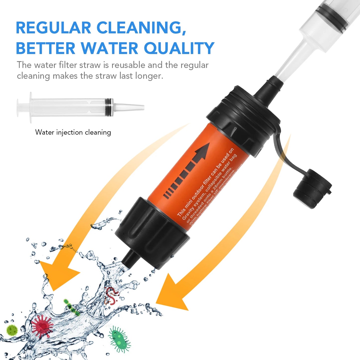 Noodwaterfilter – Drinkwater Zuiver Systeem