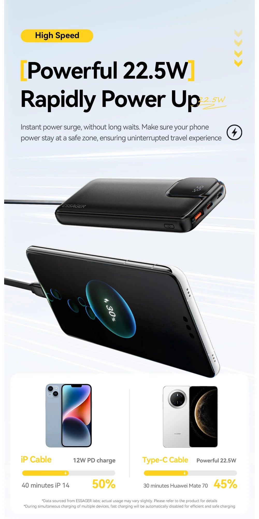 Draagbare Powerbank 20.000mAh – Snel Opladen PD 22,5W