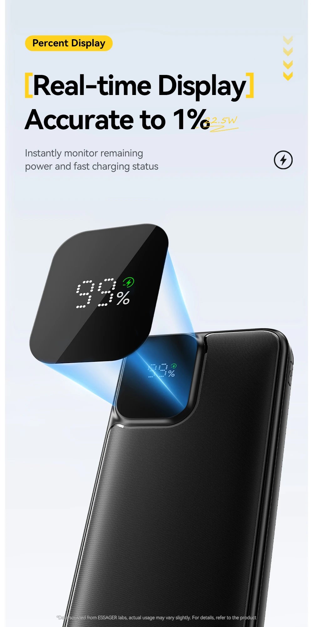 Draagbare Powerbank 20.000mAh – Snel Opladen PD 22,5W